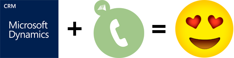 ProCTI Computer Telefon Integration Für Dynamics CRM